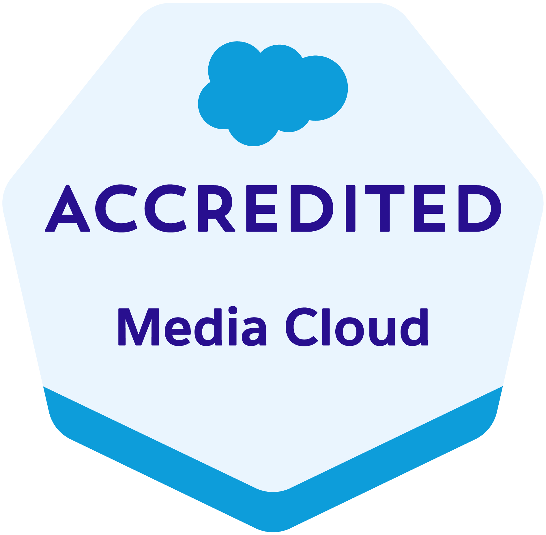 Media Cloud